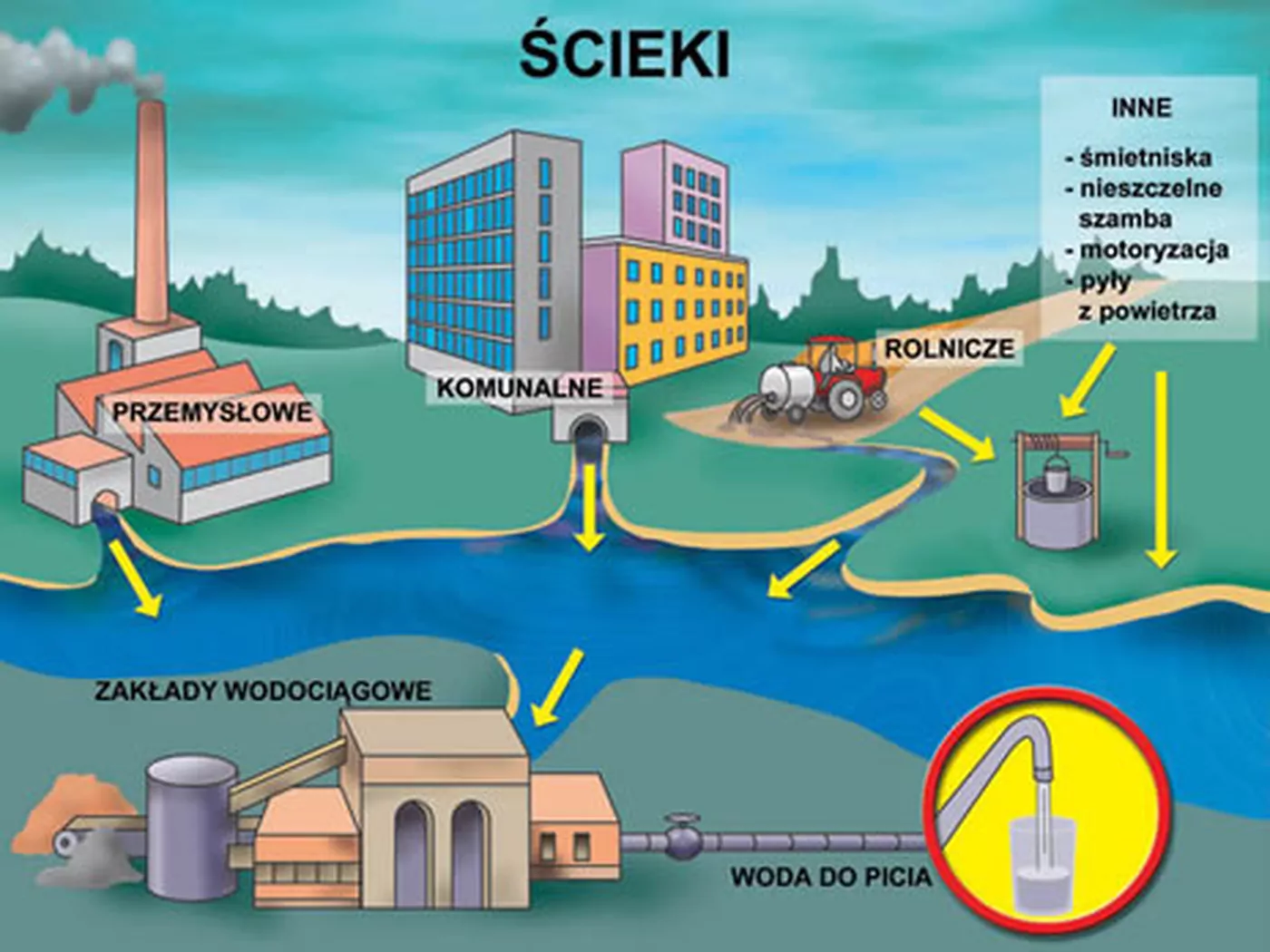 obrazek ściegów